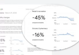 Google компанияси пандемия даврида фойдаланувчиларнинг