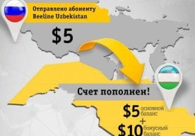 Beeline янги акция бошлангани ҳақида хабар беради. Энди
