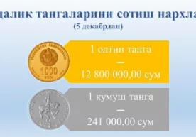 Фото: Telegram / Марказий банк Ўзбекистон Марказий банки