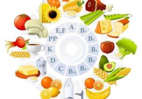 Kardiolog koronavirusdan keyin tiklanishda zarur bo‘ladigan vitaminlarni aytdi фото