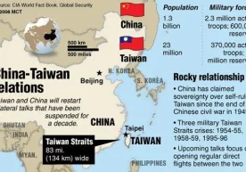 Фото: CIA World Factbook Бундан уч ойча вақт олдин Хитой