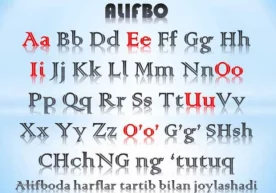 Shu kunlarda ijtimoiy tarmoqlarda lotin alifbosining