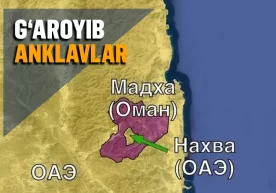 Дунёда 200 дан ошиқ давлат бор ва улар турлича тортилган