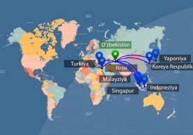 Ўзбекистон фуқаролари қайси давлатларга визасиз кириши мумкин? фото