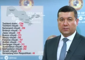 Жорий йилнинг 27 февралидан 22 мартига қадар чегара орқали
