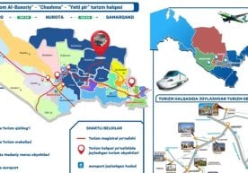 Сўнгги йилларда дунё миқёсидаги сайёҳлик бозорида