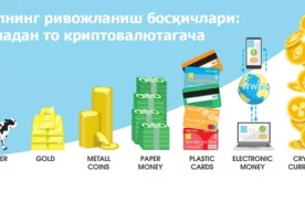 Пул кашф этилгунига қадар одамлар (яъни турли жамият