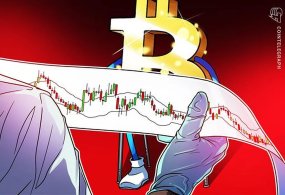 Жума куни Валл Стреэт савдолари очилиши билан Bitcoin