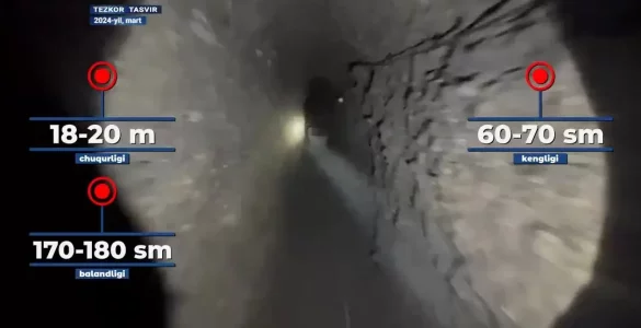 Sentences were pronounced for those who dug a secret tunnel connecting Kyrgyzstan in Andijan