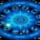 Horoscope for today, March 1 for all zodiac signs