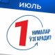 2025 йилнинг 1 июлидан бошлаб Ўзбекистон қонунчилигида
