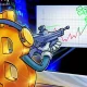 Der Bitcoin (BTC)-Markt verabschiedet sich von einem