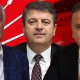 Turkiya siyosiy