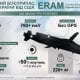 Америка Қўшма Штатлари Украинага замонавий қурол-яроғ