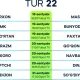 22-tur to‘rt kunlik marafon shaklida o‘tadi: 18–21