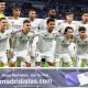 Madridning «Real»i yozgi transfer oynasi oldidan himoya