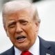 АҚШ президенти Дональд Трамп Австралия телеканали ABC