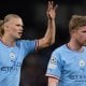 “Manchester Siti”ning gol mashinasi sanalgan Erling Xoland