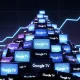 Google I/O 2026 konferensiyasida dunyo boʻylab Google TV
