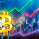 La probabilité que le prix du Bitcoin (BTC) tombe en