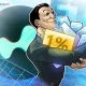 According to Kairos Research, Hyperliquid (HYPE) spot ETFs