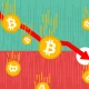 Bitcoin besetzt heute eine einzigartige
