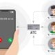 Телефон орқали фирибгарлик ҳолатлари кўпайган бир пайтда