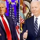 US President Donald Trump's confusion with the names