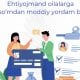 Жорий йилнинг ноябрь ойида ижтимоий қўллаб-қувватлаш