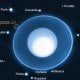 NASA agentligi manbalarga tayanib ma’lum qilishicha,