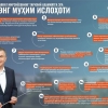 Шавкат Мирзиёевнинг 15 та муҳим ислоҳоти