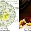 Григорий календари ҳақида биласизми?