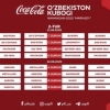 Futbol bo‘yicha O‘zbekiston Kubogi bahslari qachon start olishi ma’lum qilindi