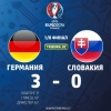 Евро-2016. Германия барча рақибларини қўрқитиб чорак финалга йўл олди