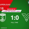 «Lokomotiv» so‘nggi daqiqalarda «Metallurg»dan ustun keldi