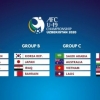 U-19 Осиё чемпионати. Ўзбекистонда бўлиб ўтадиган мусобақанинг тўлиқ тақвими