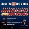 JCh—2018. Serbiya terma jamoasining yakuniy tarkibi e’lon qilindi