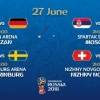 ЖЧ—2018. Жанубий Корея—Германия, Мексика—Швеция, Сербия—Бразилия (фото)