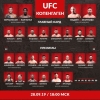 UFC Fight Night 160 турнирининг барча натижалари билан танишинг