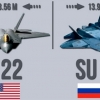 F-22 vs Su-57. OAV AQSh va Rossiya qiruvchisini taqqosladi