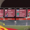 U-23 Осиё чемпионатига қуръа ташланди: Ўзбекистоннинг гуруҳдаги рақиблари аниқ бўлди