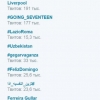 O‘zbekistonliklar yana bir bor jahon trendida