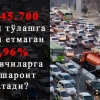 18 245 700 сўм тўлашга қурби етмаган 99,96% ҳайдовчиларга ким шароит яратади?