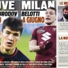 «Tuttosport»: Шомуродов «Ювентус» нишонида
