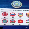 Shaharlarda eng yuqori tezlik 60 km/soat qilib belgilanishi mumkin