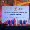 Bugun U-23 Osiyo chempionatiga qurʼa tashlanadi