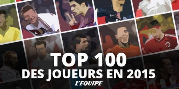L’Equipe нашри рейтингида Роналду кучли учликка кира олмади