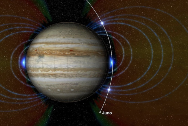 NASA Юпитердаги қизил айлана доғ сирини ошкор этди 