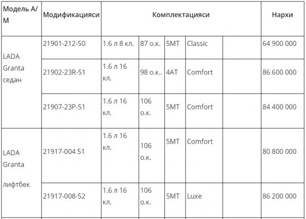 Электр нархи. ГАЗ свет сув НАРХЛАРИ 2021. Сув нархи 2020 1 куб.