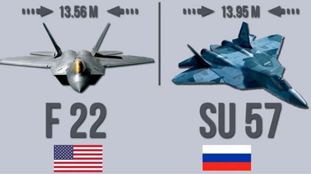 F-22 vs Су-57. ОАВ АҚШ ва Россия қирувчисини таққослади